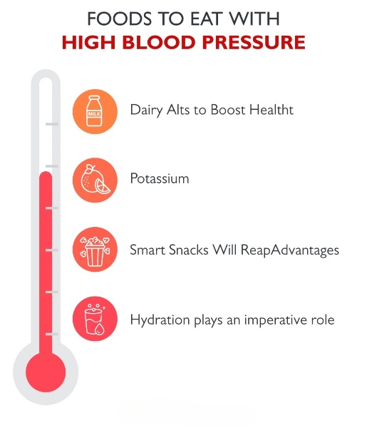 Foods_to_Eat_with_High_Blood_Pressure-1